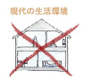 現代の生活環境